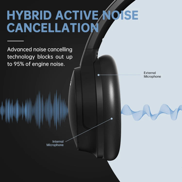 BH26 Bluetooth ENC Noise Cancelling Headphones