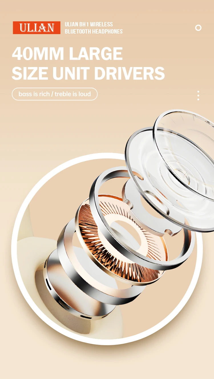 BH1 Type C Foldable Bluetooth Headphones